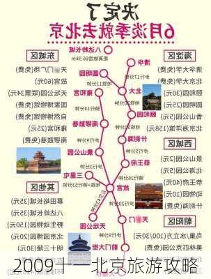 2009十一北京旅游攻略