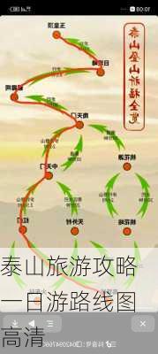 泰山旅游攻略一日游路线图高清