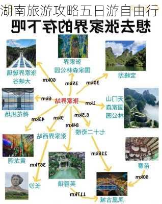 湖南旅游攻略五日游自由行