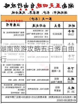 湖南旅游攻略五日游自由行