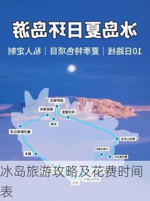 冰岛旅游攻略及花费时间表