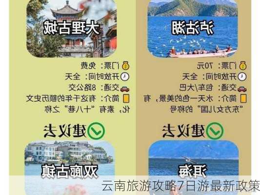 云南旅游攻略7日游最新政策