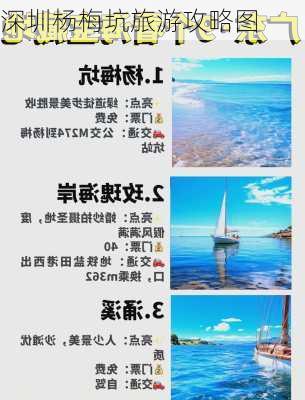 深圳杨梅坑旅游攻略图