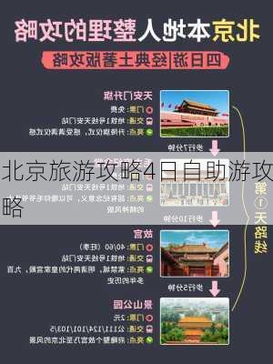 北京旅游攻略4日自助游攻略