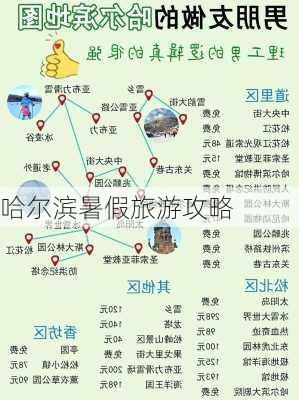 哈尔滨暑假旅游攻略