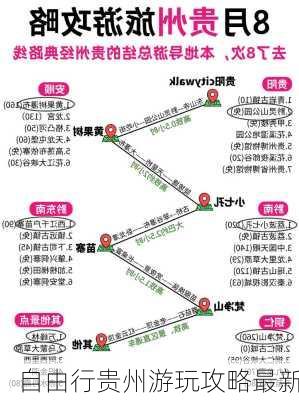 自由行贵州游玩攻略最新