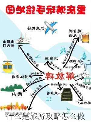 什么是旅游攻略怎么做