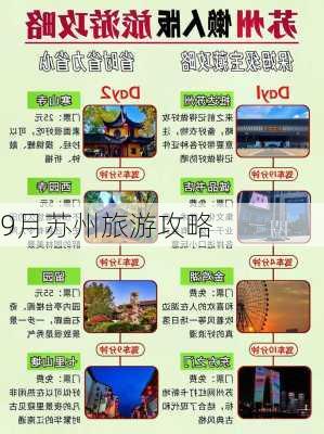 9月苏州旅游攻略