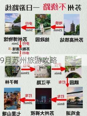 9月苏州旅游攻略