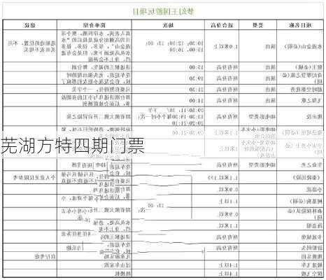 芜湖方特四期门票