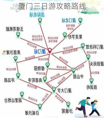 厦门三日游攻略路线