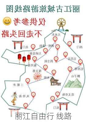 丽江自由行 线路