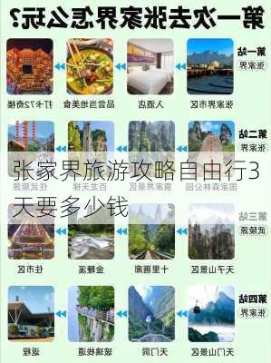 张家界旅游攻略自由行3天要多少钱