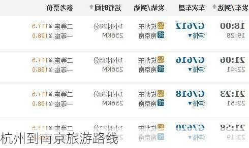 杭州到南京旅游路线