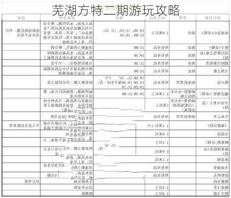 芜湖方特二期游玩攻略