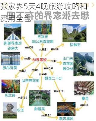 张家界5天4晚旅游攻略和费用全包