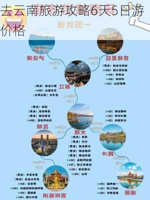 去云南旅游攻略6天5日游价格