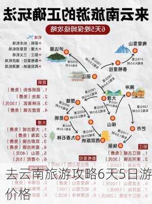 去云南旅游攻略6天5日游价格