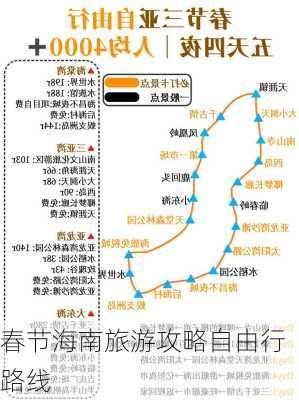 春节海南旅游攻略自由行路线