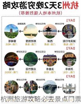 杭州旅游攻略必去景点门票