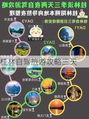 桂林自驾旅游攻略三天