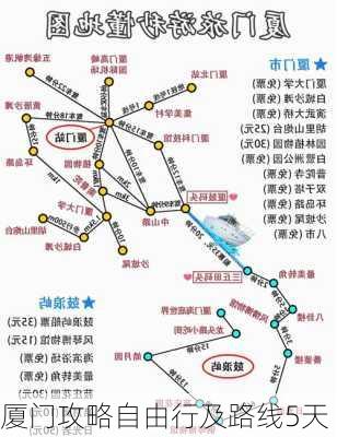 厦门攻略自由行及路线5天