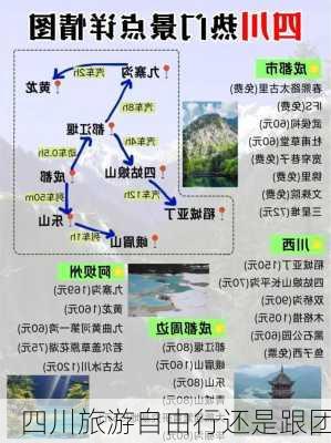 四川旅游自由行还是跟团