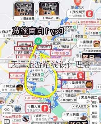 天津旅游路线设计理念