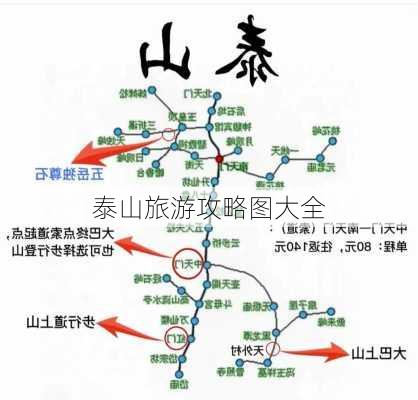 泰山旅游攻略图大全