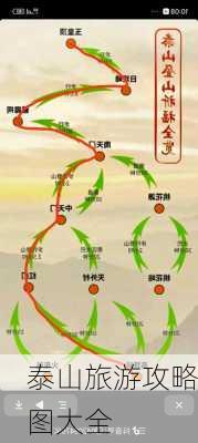 泰山旅游攻略图大全