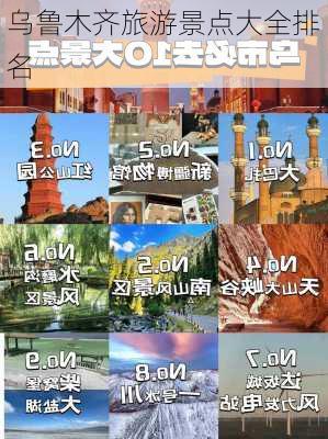 乌鲁木齐旅游景点大全排名