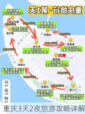 重庆3天2夜旅游攻略详解