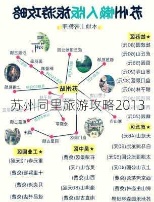 苏州同里旅游攻略2013