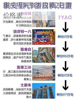 重庆周末旅游攻略2日游价格表