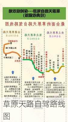 草原天路自驾路线图