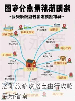 洛阳旅游攻略自由行攻略最新指南