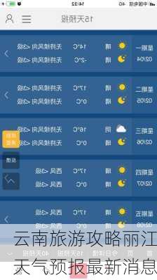 云南旅游攻略丽江天气预报最新消息