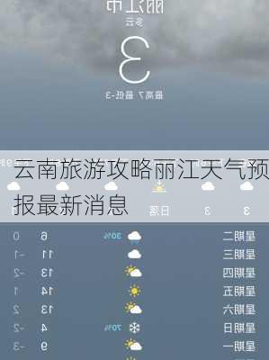 云南旅游攻略丽江天气预报最新消息