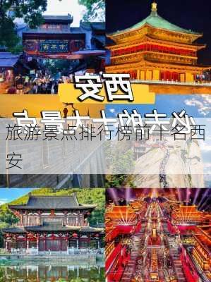 旅游景点排行榜前十名西安