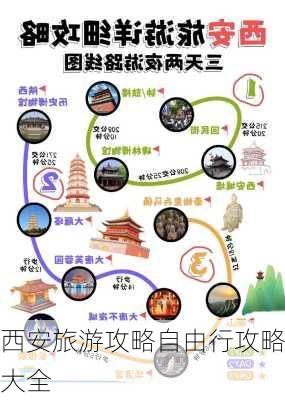 西安旅游攻略自由行攻略大全