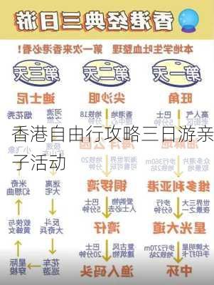 香港自由行攻略三日游亲子活动