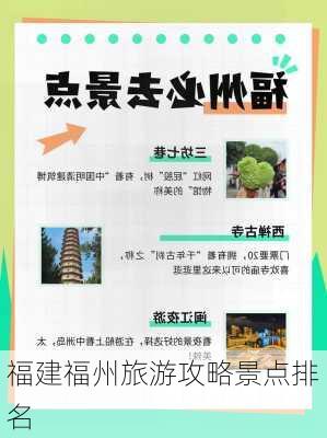 福建福州旅游攻略景点排名