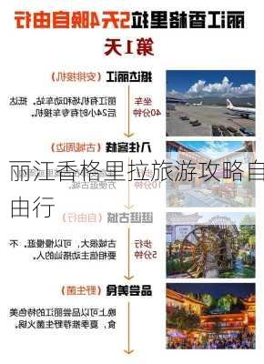 丽江香格里拉旅游攻略自由行