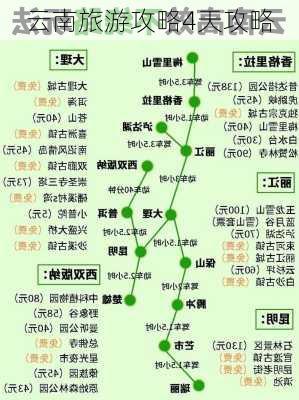 云南旅游攻略4天攻略