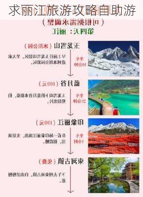 求丽江旅游攻略自助游