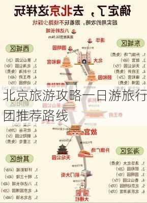 北京旅游攻略一日游旅行团推荐路线