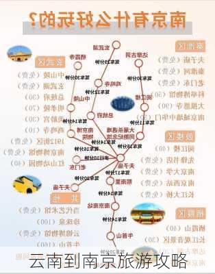 云南到南京旅游攻略