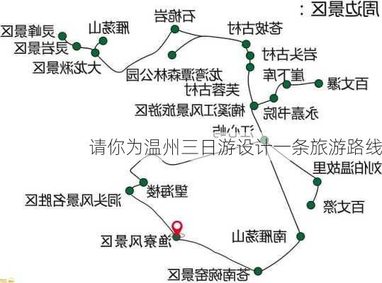 请你为温州三日游设计一条旅游路线