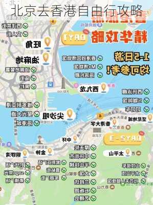 北京去香港自由行攻略