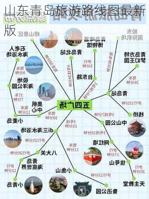 山东青岛旅游路线图最新版